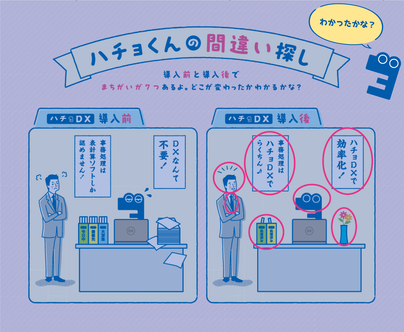 ハチョくん間違い探し 答え
